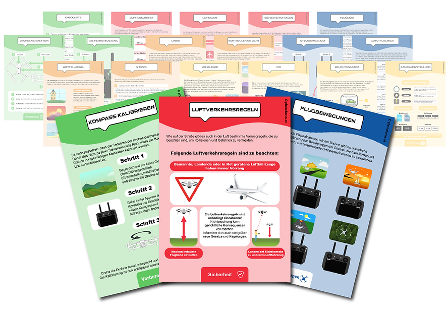 Fotos mit der Drohne? Ganz einfach und unkompliziert Drohnenfliegen lernen und bessere Luftaufnahmen machen!