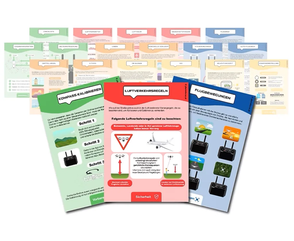 Fotos mit der Drohne? Ganz einfach und unkompliziert Drohnenfliegen lernen und bessere Luftaufnahmen machen!